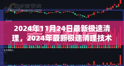 购物流程 第289页