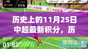 凤毛麟角 第5页