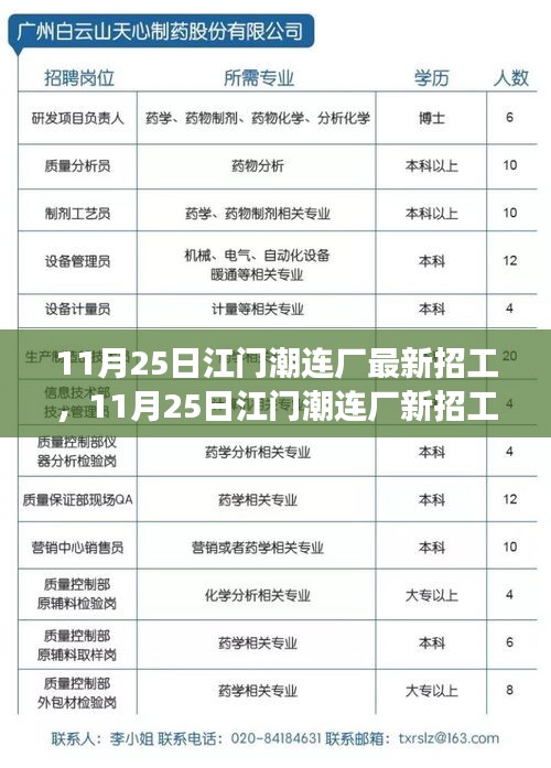 江门潮连厂新招工启事，变化中成长，学习与自信铸就辉煌
