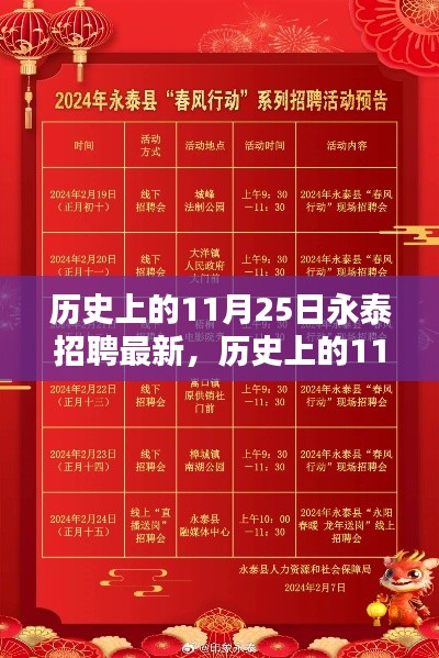 历史上的11月25日，永泰招聘最新篇章开启
