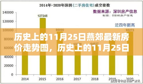 贵出贱收 第4页