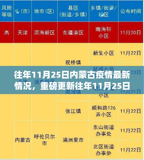 支付方式说明 第284页