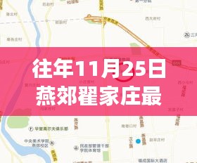 常见问题 第284页