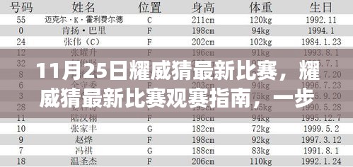 配送方式 第278页