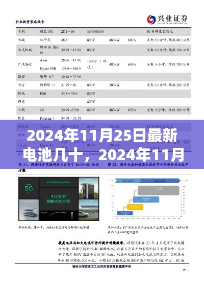 购物流程 第284页