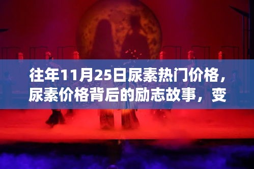 尿素价格背后的励志故事，自信与成就感铸就辉煌历程