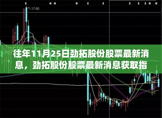 劲拓股份股票最新消息获取指南，往年11月25日股票动态解析与掌握技巧