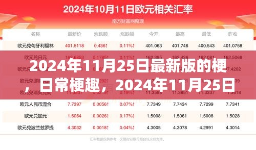 温馨友情派对，揭秘2024年最新日常梗趣