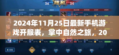 售后流程 第282页
