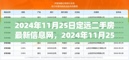 支付方式说明 第280页