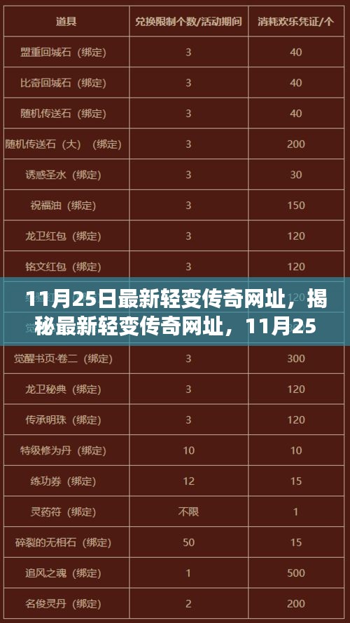 揭秘最新轻变传奇网址，游戏热点解析（11月25日更新）