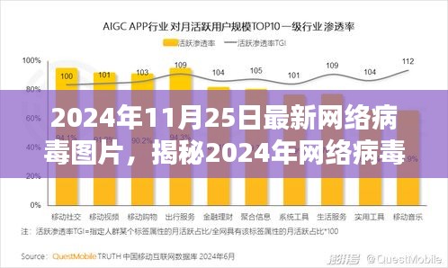 配送方式 第273页