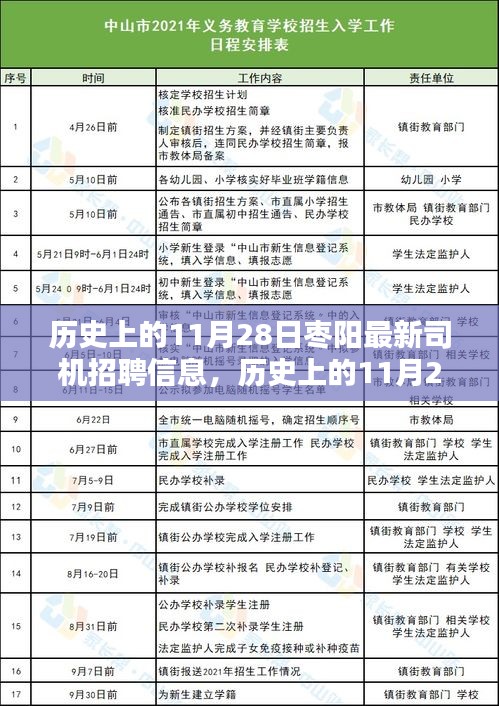 常见问题 第276页