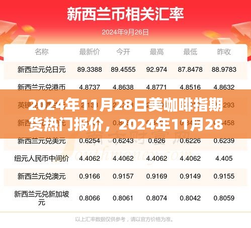贵不可言 第6页