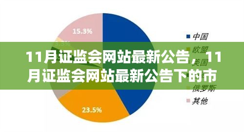 配送方式 第270页