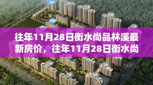 往年11月28日衡水尚品林溪最新房价，往年11月28日衡水尚品林溪最新房价分析