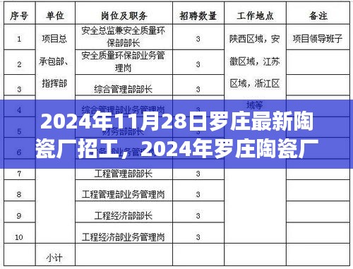 龙马精神 第5页