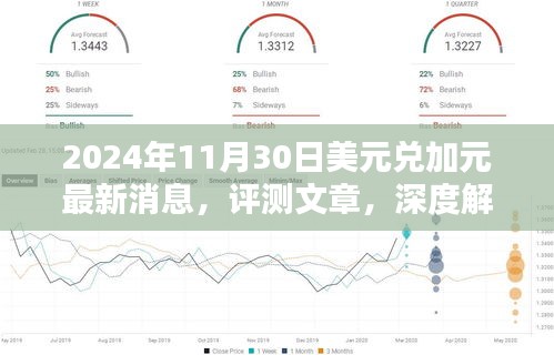 关于我们 第281页