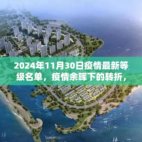 鬼张鬼智 第6页