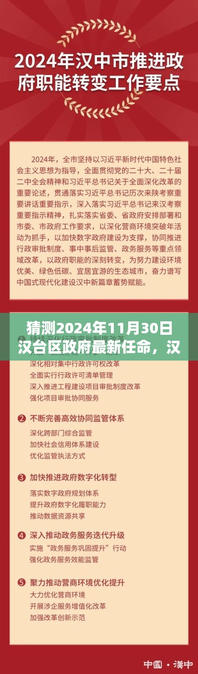 配送方式 第267页