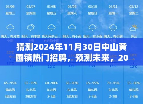 2024年中山黄圃镇热门职业与招聘趋势预测