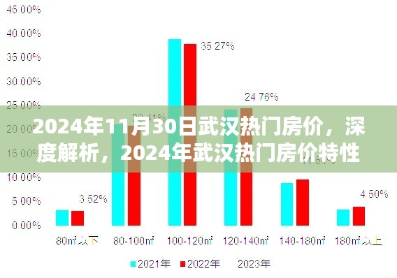 衣不兼采 第6页