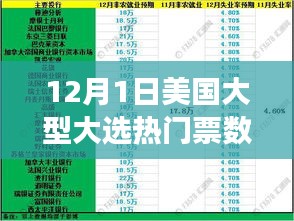 箭拔弩张 第5页
