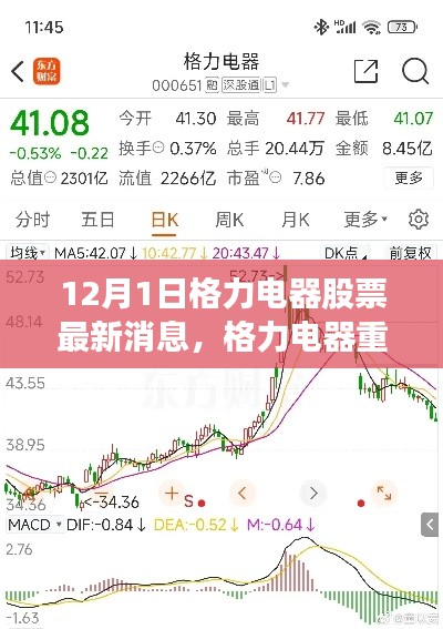 侃侃而谈 第5页