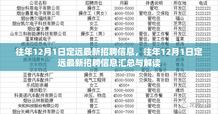 艰苦朴素 第5页
