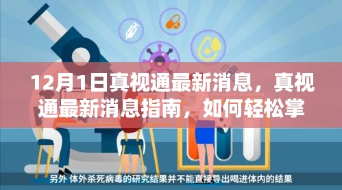 真视通应用技能掌握指南，从初学者到进阶用户的最新消息及应用技巧