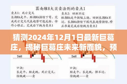 揭秘巨葛庄未来新面貌，预测2024年崭新景象展望标题，揭秘巨葛庄未来面貌，展望崭新景象，预测未来走向（最新预测）