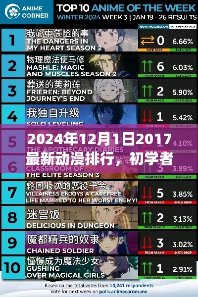 学贯中西 第5页