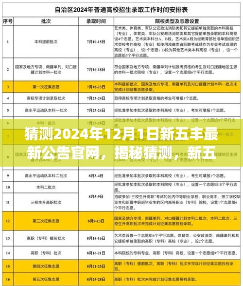 揭秘新五丰官网，重磅公告预告，最新动态揭晓于2024年12月1日