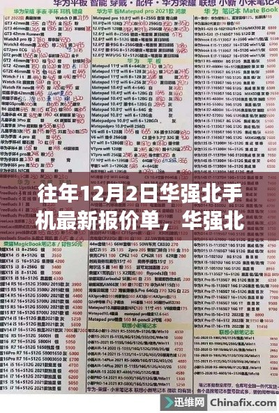 独家揭秘，历年与最新华强北尖端手机报价单及前沿科技体验盛事