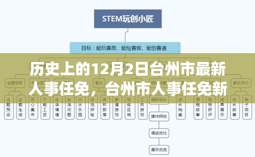 台州市人事任免新纪元，科技重塑未来领导力，历史上的十二月二日回顾