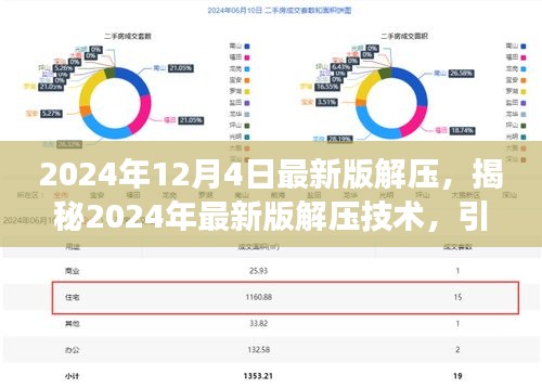 揭秘引领时代的最新解压技术革新之旅，2024年最新版解压技术揭秘与探索