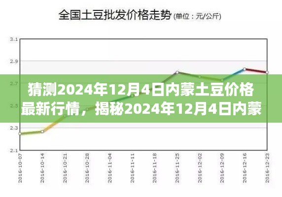 百年不遇 第5页
