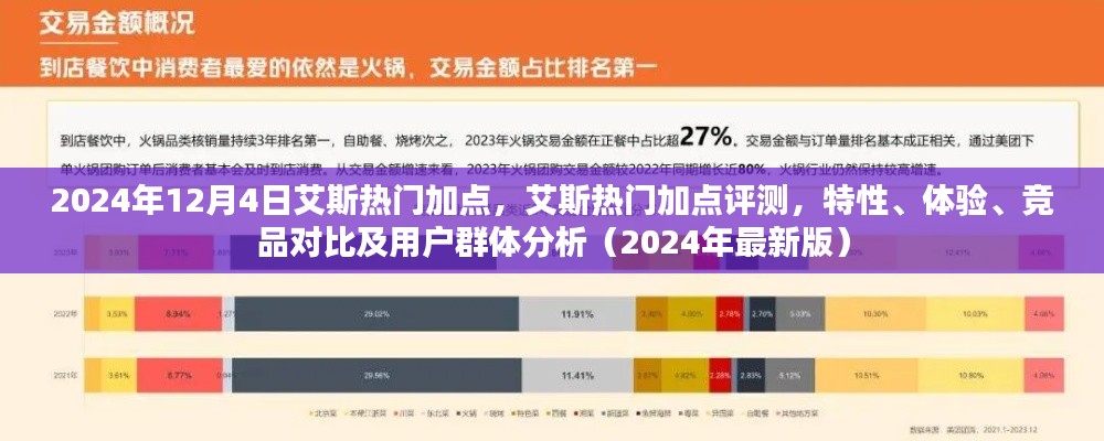 艾斯热门加点评测，特性、体验、竞品对比及用户群体分析（最新版）