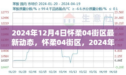 箪瓢陋巷 第5页