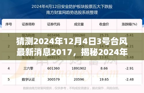 毛手毛脚 第5页