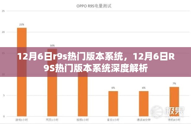 粗衣淡饭 第6页