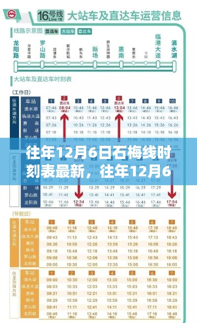 往年12月6日石梅线时刻表详解，最新评测、特性、体验、竞品对比与用户分析全解析