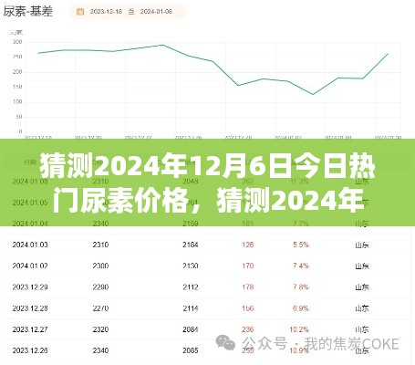 欣喜若狂 第6页