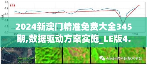 2024新澳门精准免费大全345期,数据驱动方案实施_LE版4.308