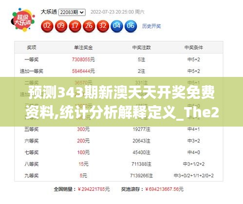 预测343期新澳天天开奖免费资料,统计分析解释定义_The2.122