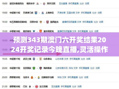 预测343期澳门六开奖结果2024开奖记录今晚直播,灵活操作方案设计_Harmony3.443