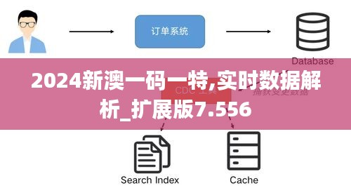 有气无力 第5页
