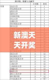 手不释卷 第5页
