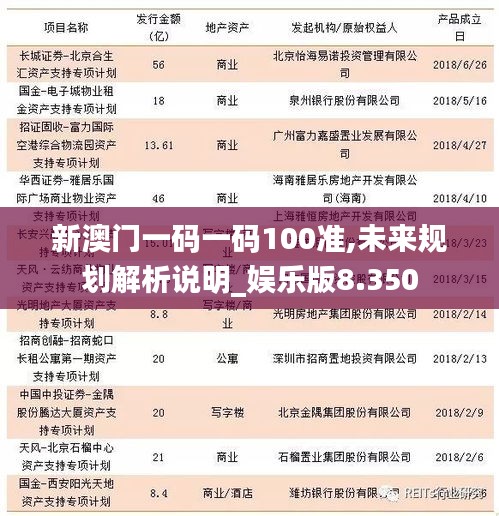 新澳门一码一码100准,未来规划解析说明_娱乐版8.350