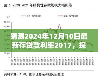 张弛不定 第5页